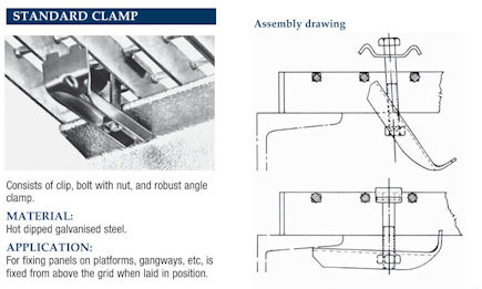 grating_clip_image_installtion